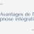 Hypnose intégrative